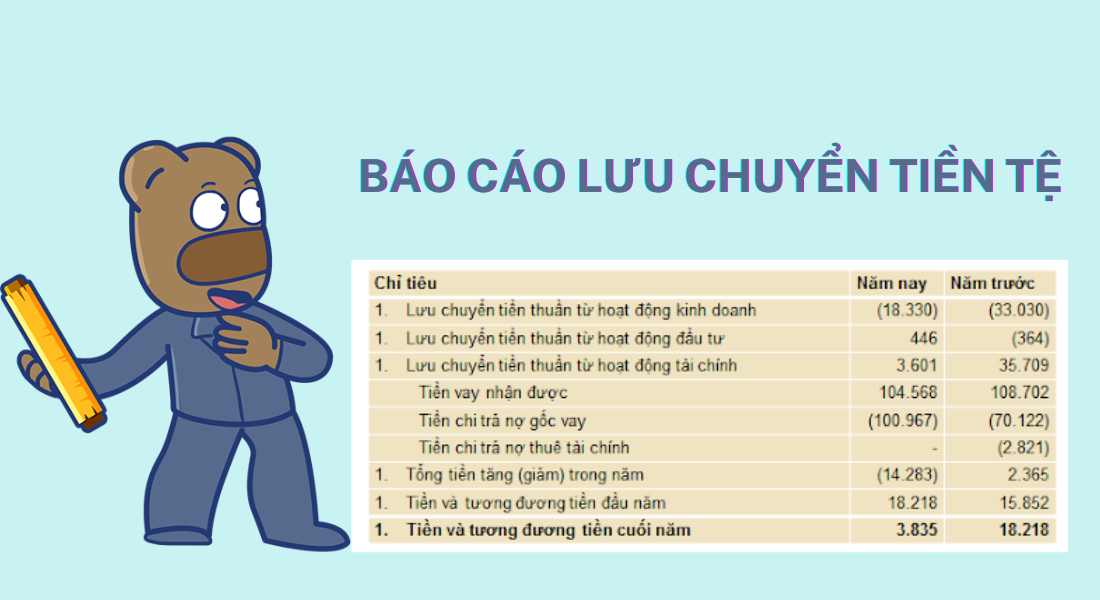 báo cáo lưu chuyển tiền tệ