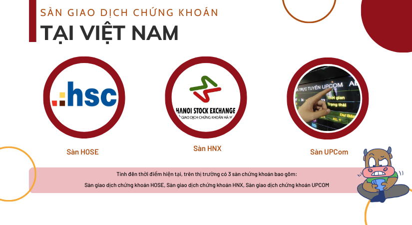 Cac san chung khoan tai viet nam