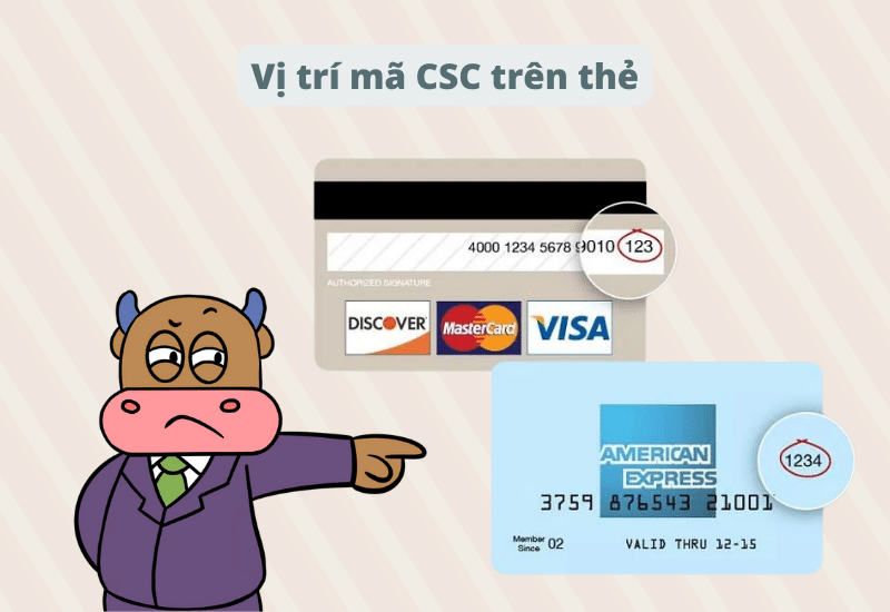 Security code là gì