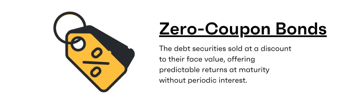 Zero-coupon bond