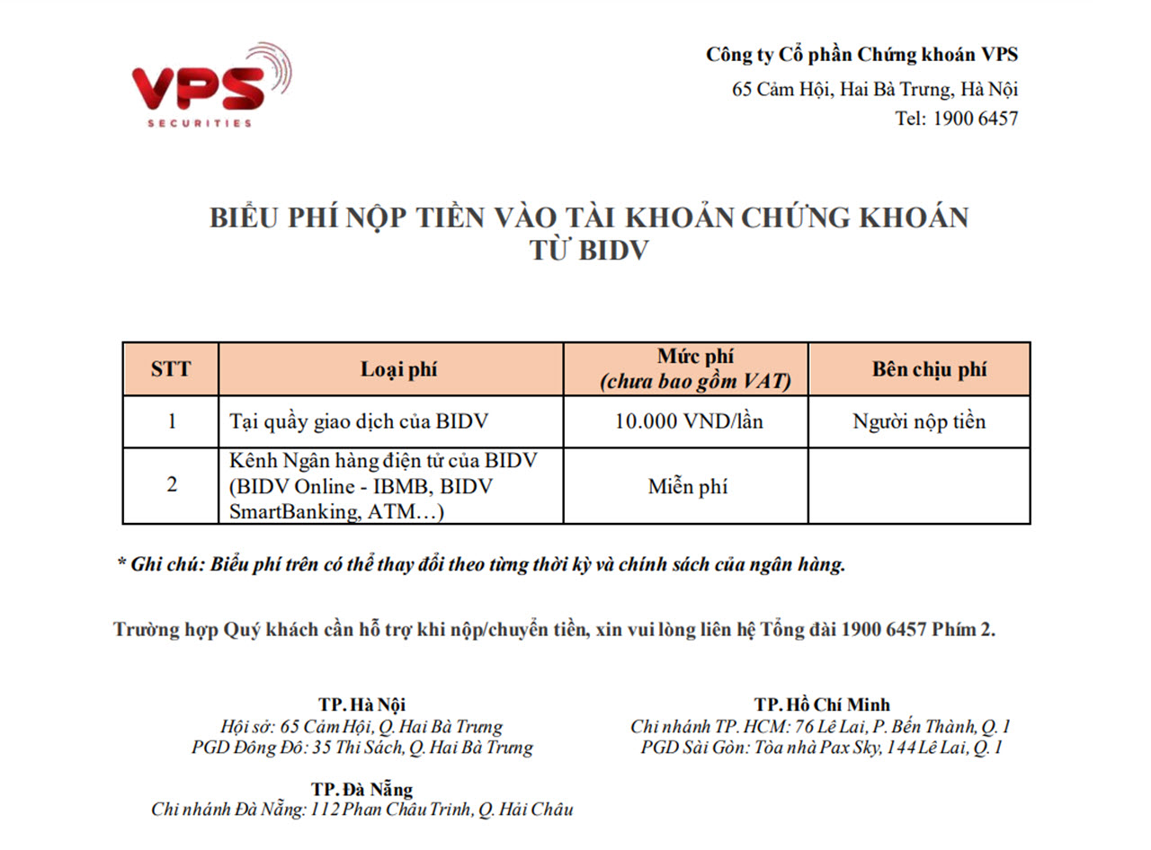 Biểu phí lưu ký chứng khoán tại VPS