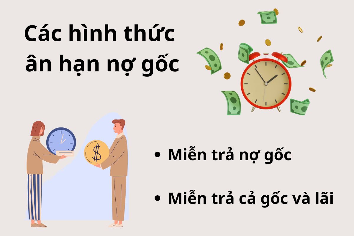 Các Dạng Ân Hạn Phổ Biến Và Cách Phân Biệt
