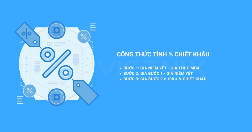 Cách Tính Chiết Khấu Hiệu Quả