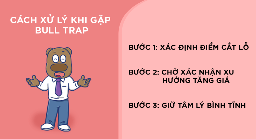 cách xử lí Khi Đối Mặt Bull Trap