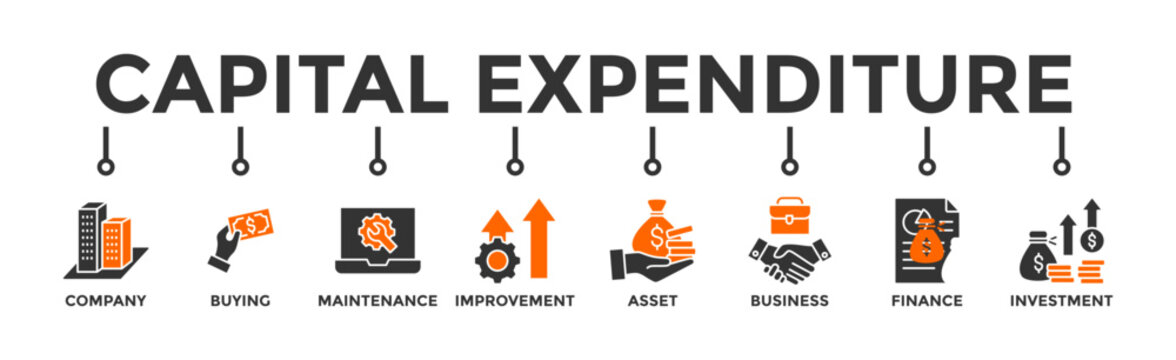 capex trong một số ngành tại Việt Nam