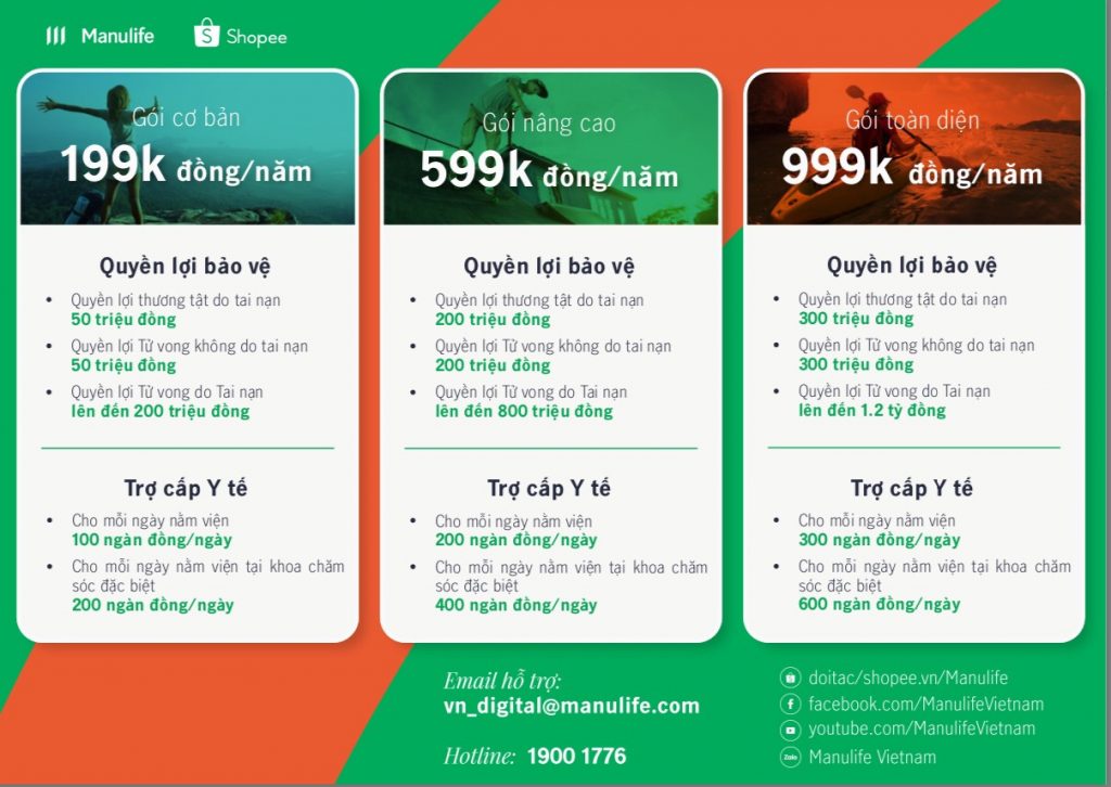 chọn gói bảo hiểm phù hợp