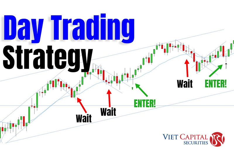 Day trading