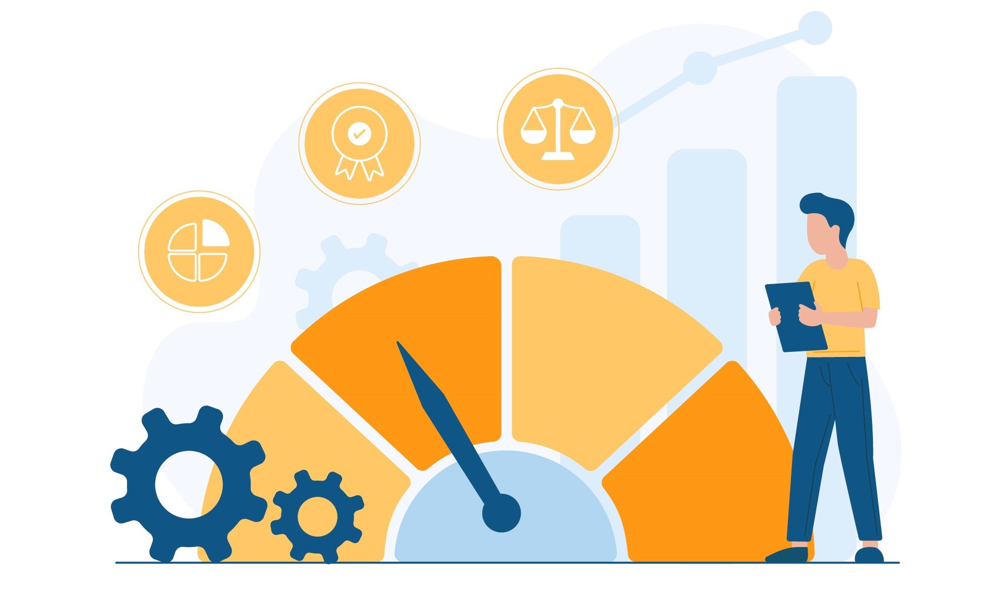 Đo lường hiệu suất