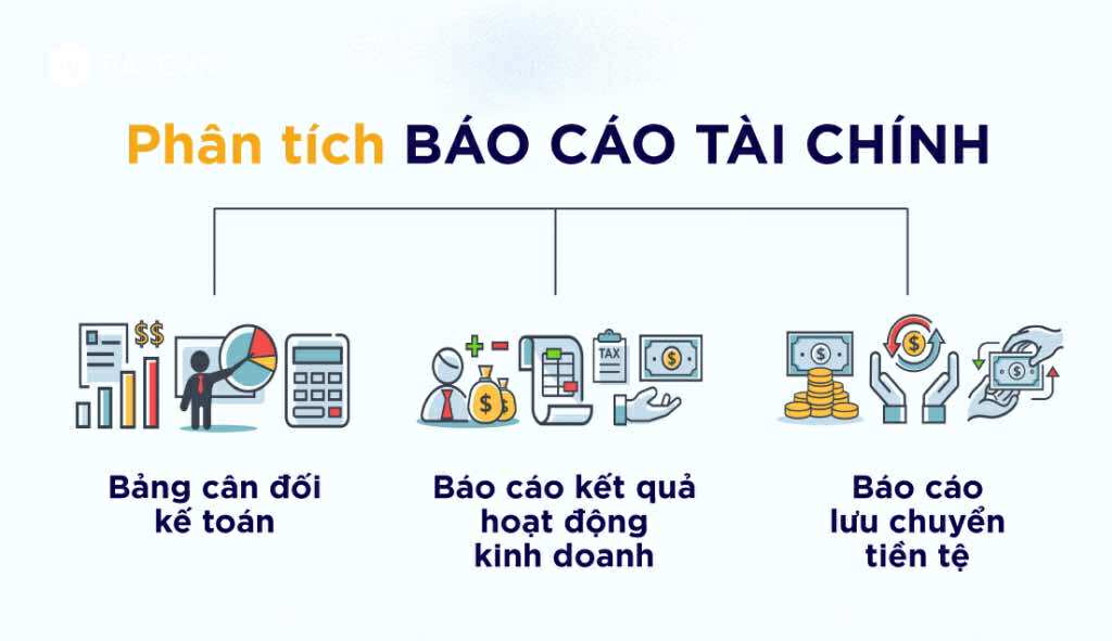 Cách đọc và phân tích báo cáo tài chính