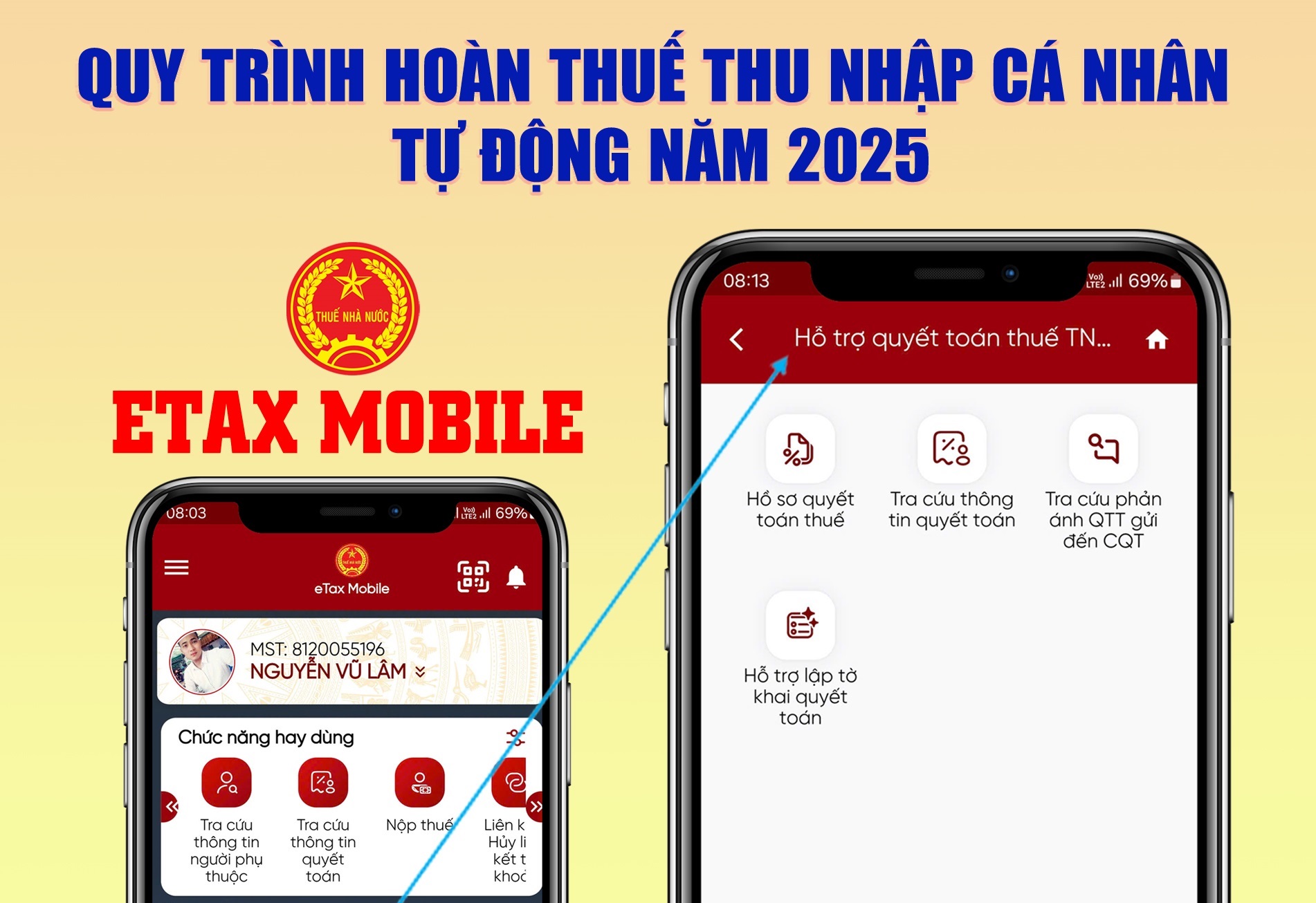 hoàn thuế thu nhập cá nhân onl
