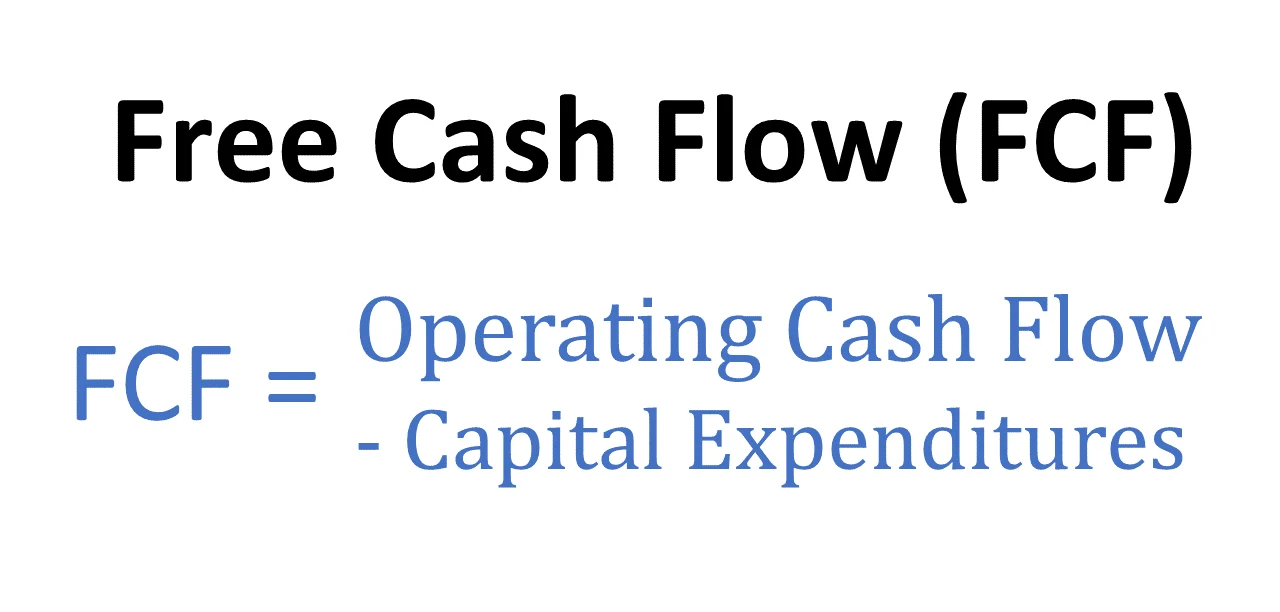 Mối quan hệ giữa capex và dòng tiền tự do