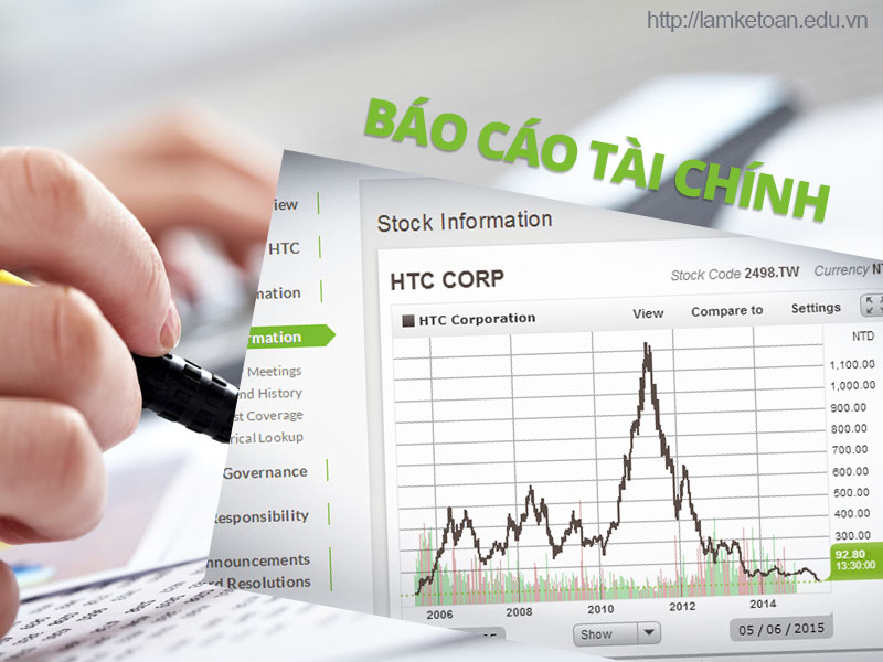 Sai Lầm Khi Không Đọc Kỹ Báo Cáo