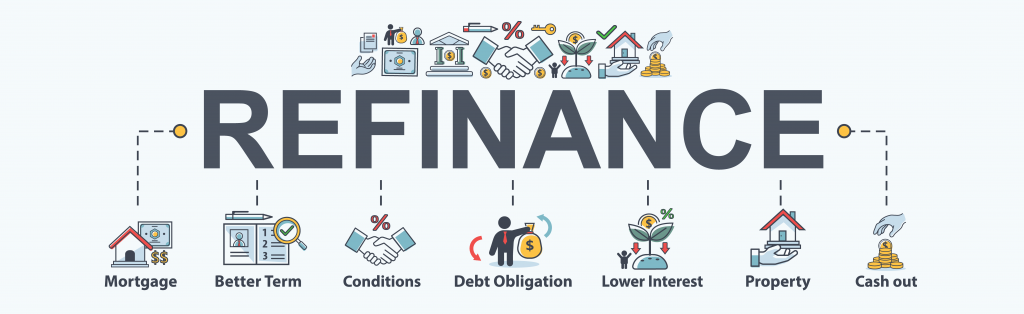 tài trợ refinance