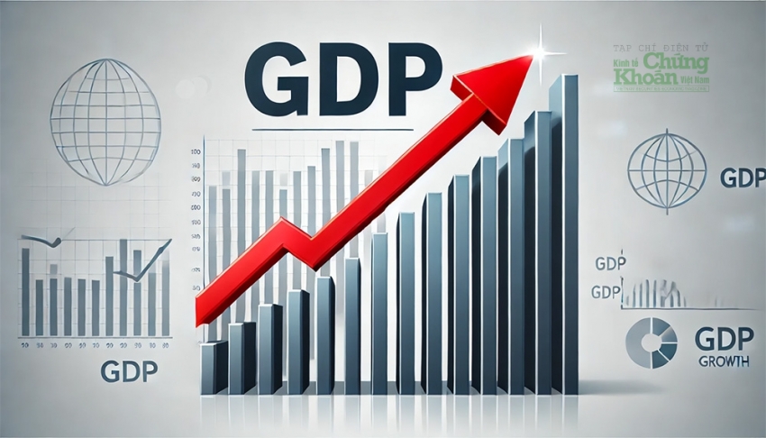 Tương Lai Của GDP Và Chỉ Số Phát Triển Khác