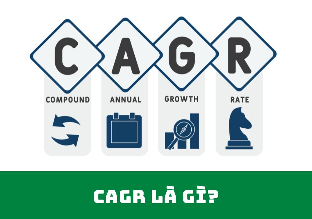 CAGR Là Gì