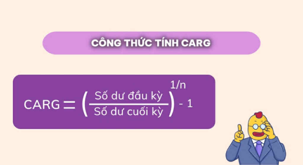 Công Thức Tính CAGR