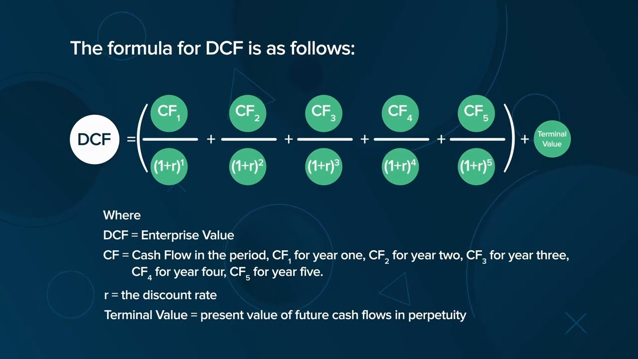 DCF