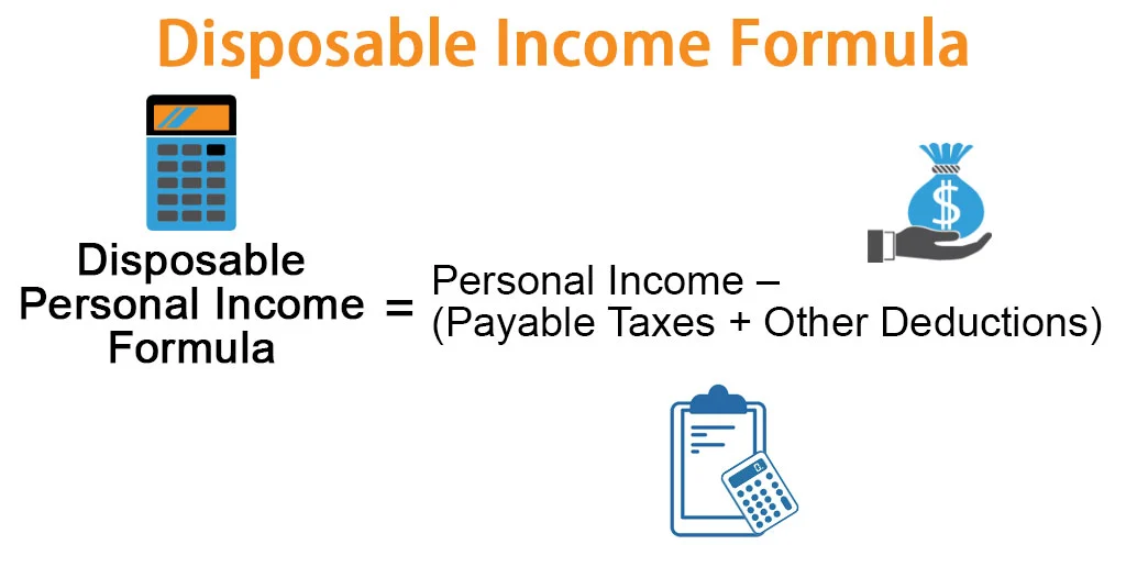 Disposable Income