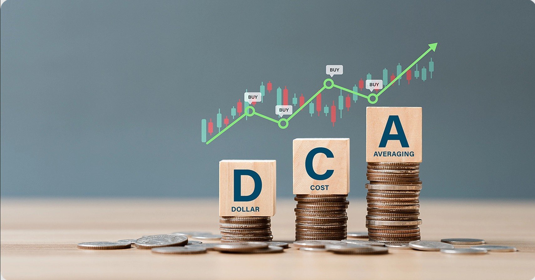 Dollar-Cost Averaging - DCA