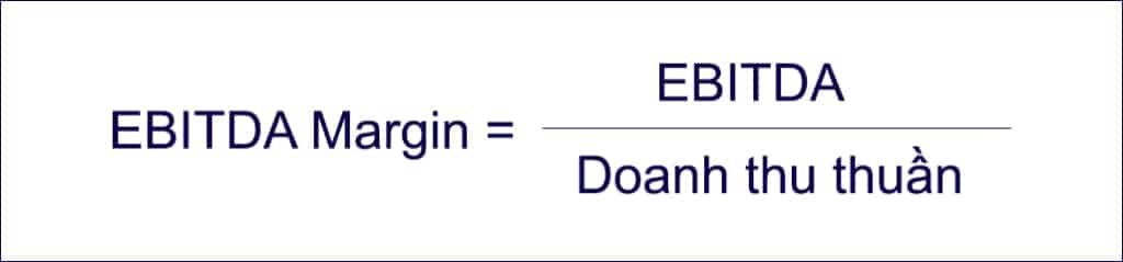 EBITDA Margin