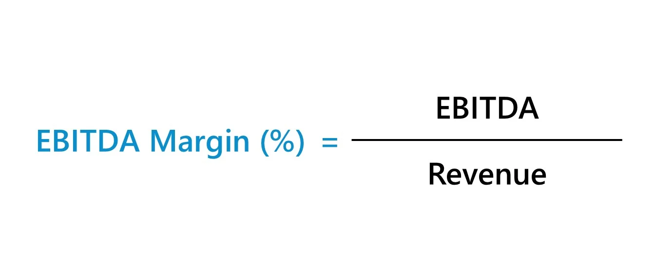 Ebitda Margin