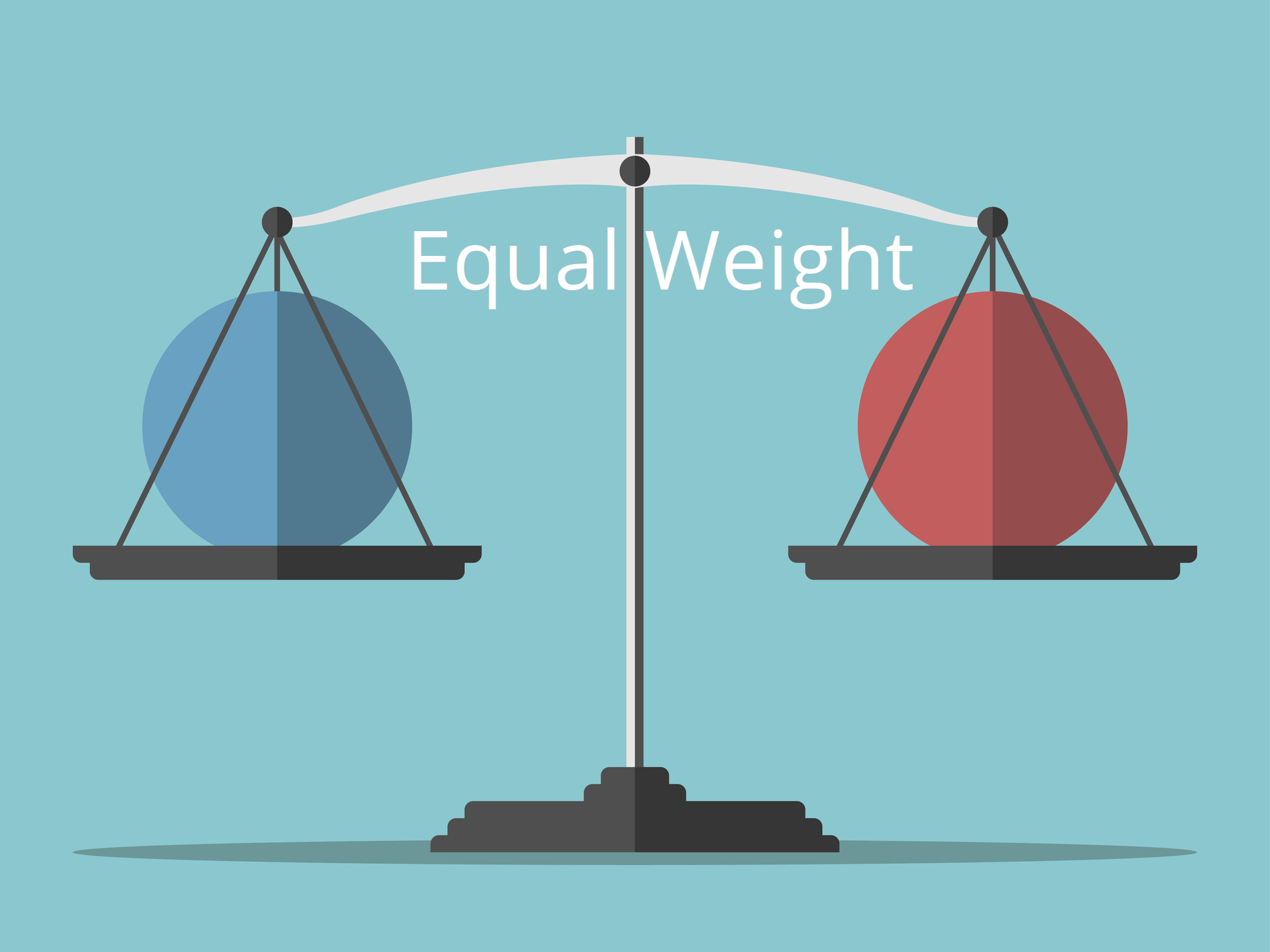 Equal-Weighted
