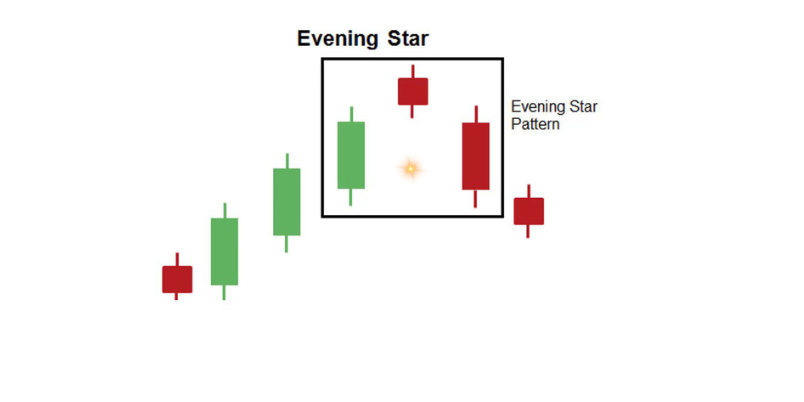 Evening Star (Sao Hôm)