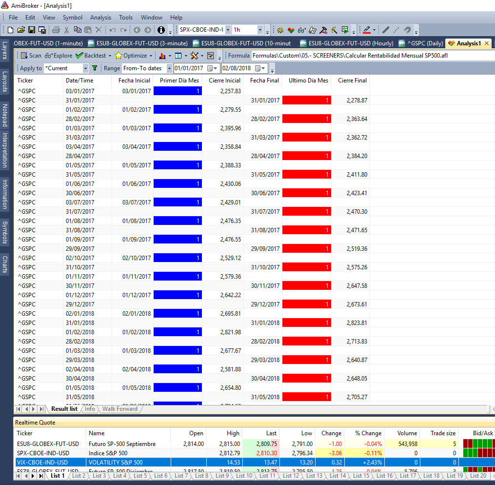Exploration & Screener