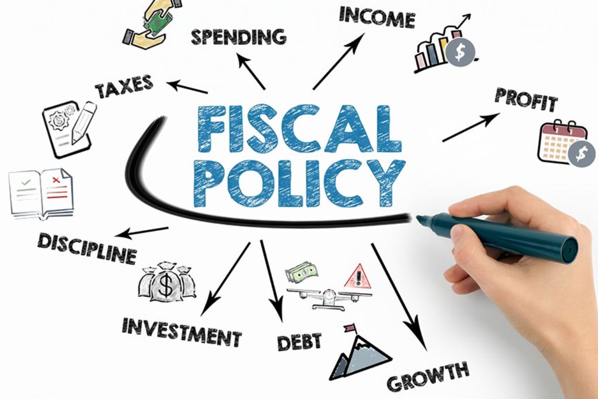 Fiscal Policy Là Gì