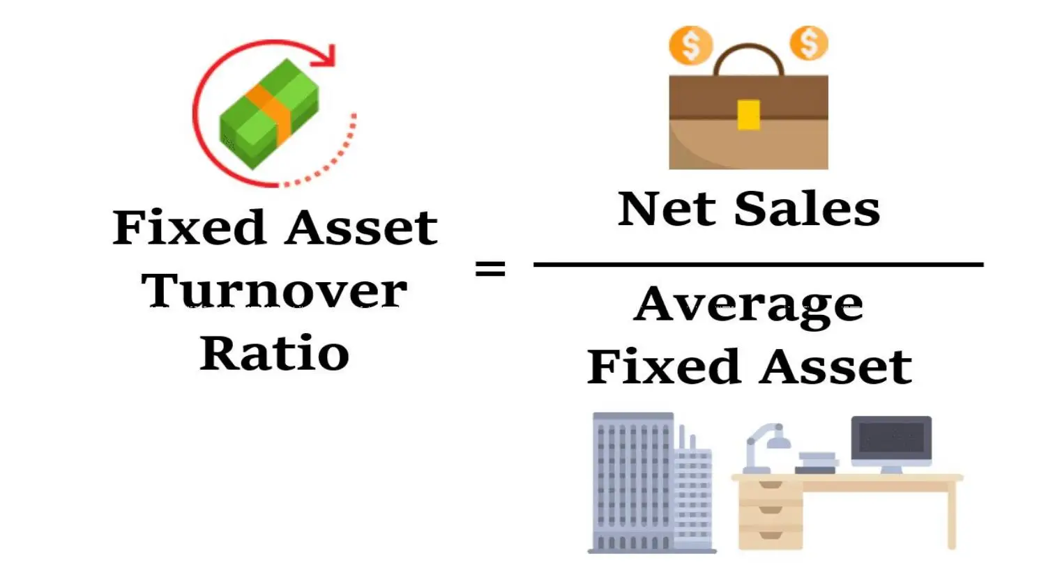 Fixed Asset Turnover