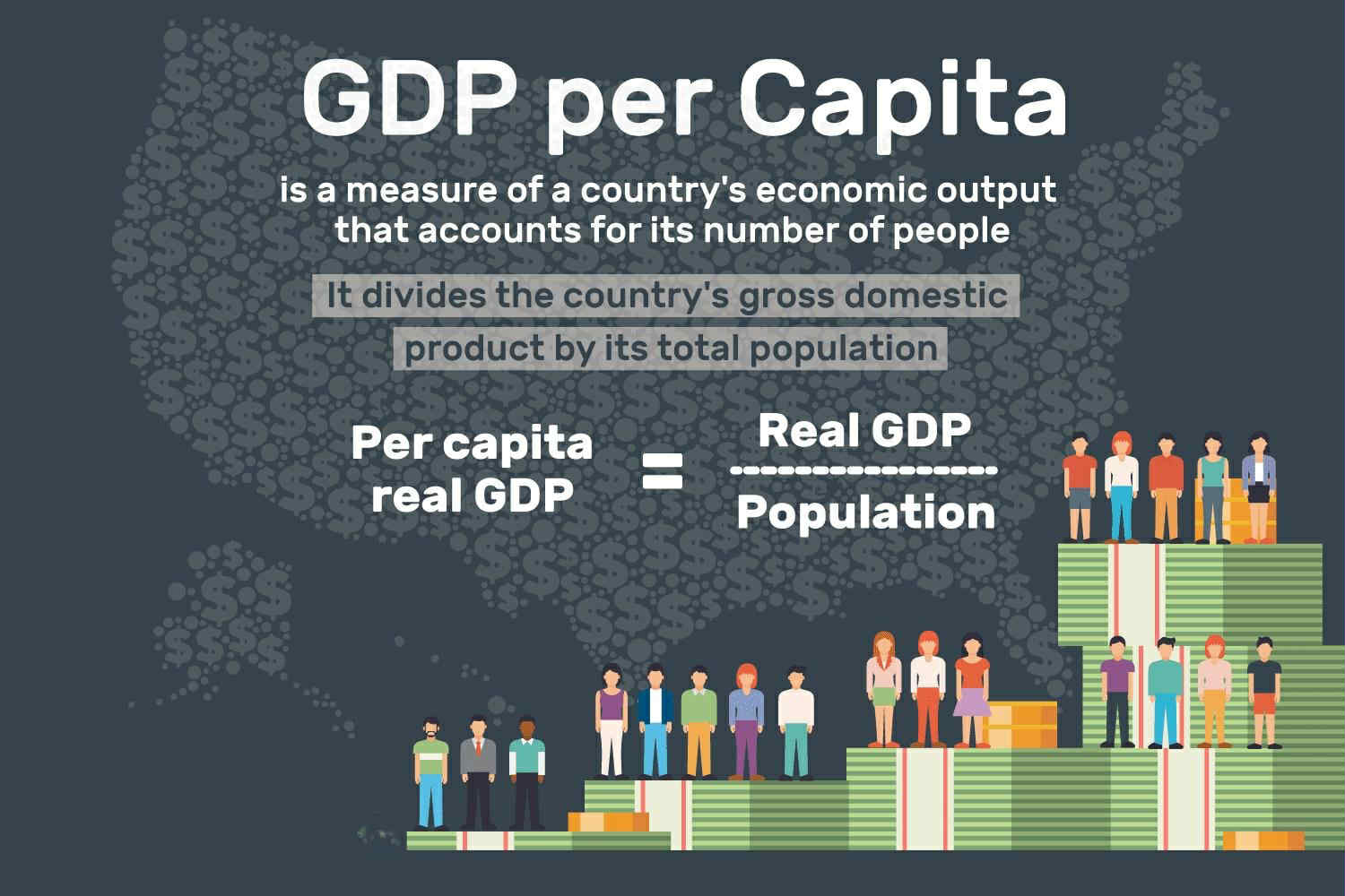 GDP bình quân đầu người 