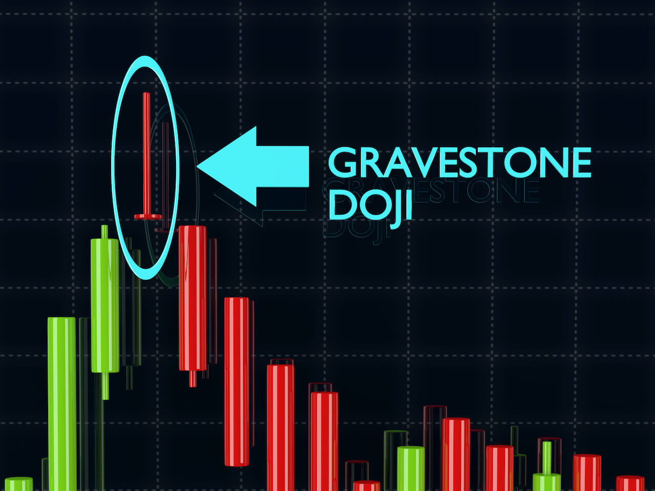 Gravestone Doji