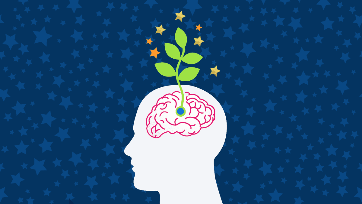 Growth Mindset