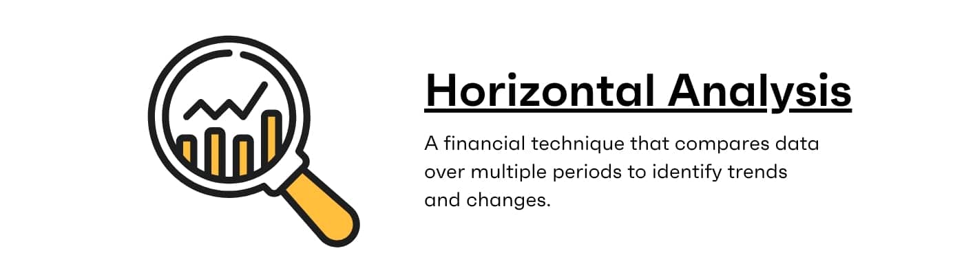 Horizontal Analysis