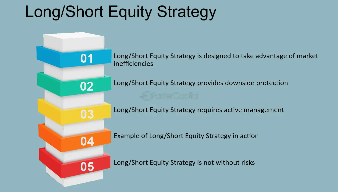 Giải Mã Lợi Nhuận Tuyệt Đối: Chìa Khóa Để Kiếm Tiền Ngay Cả Khi VN-Index "Đỏ Lửa" 4 Long/Short Equity