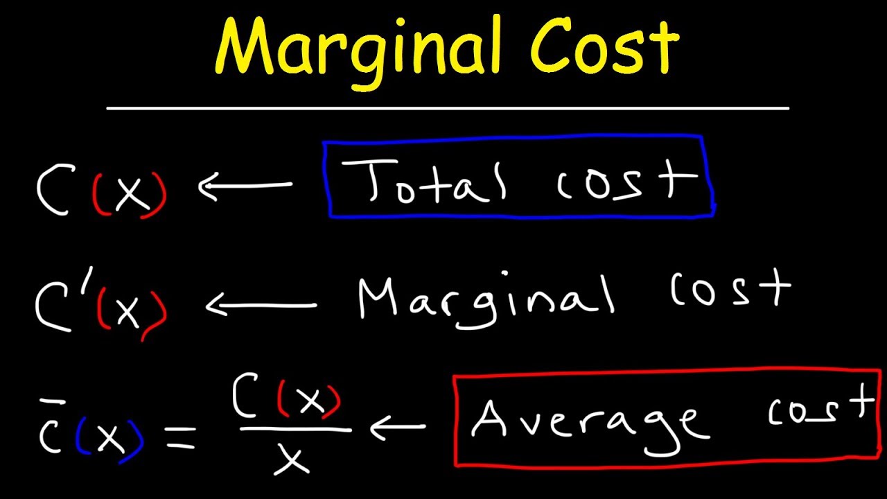 Marginal Cost