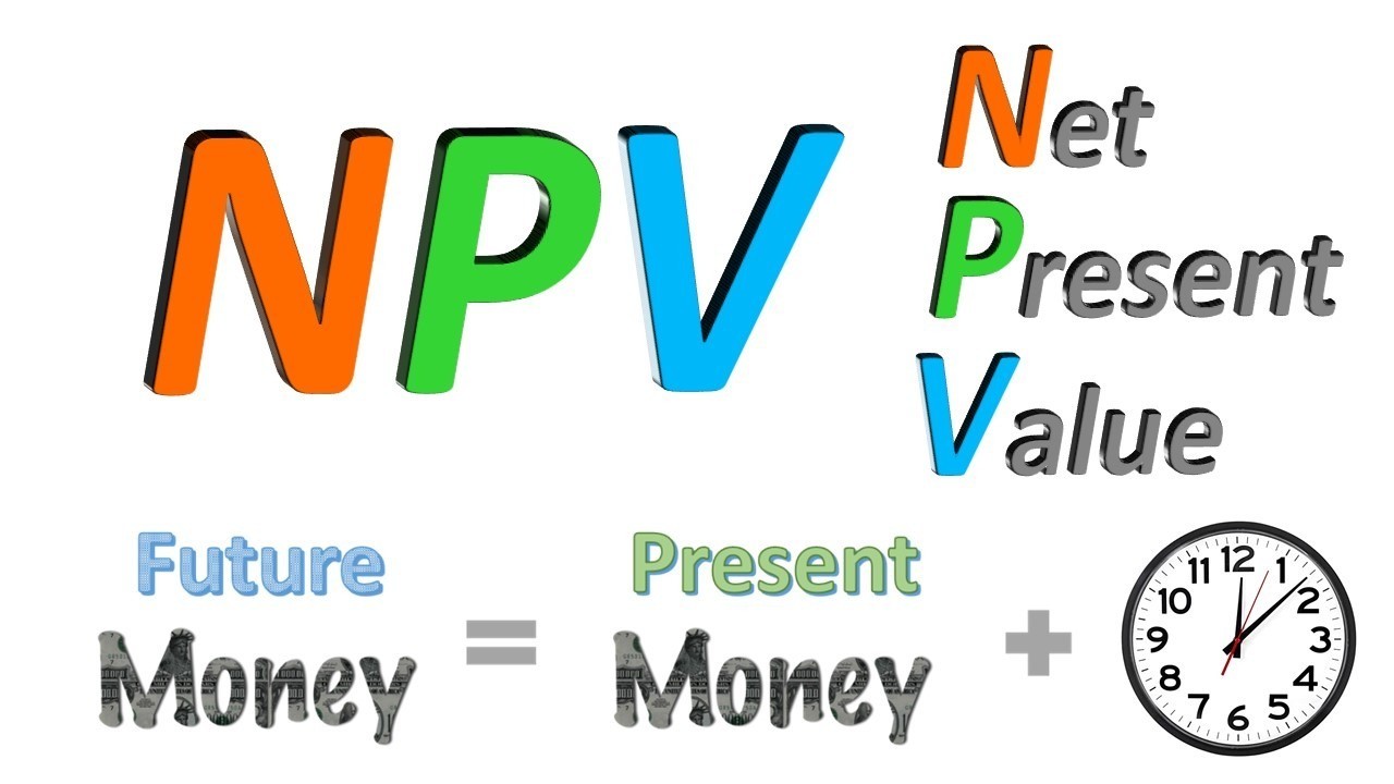 NPV (Net Present Value)