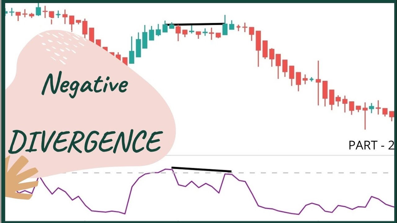 Negative Divergence