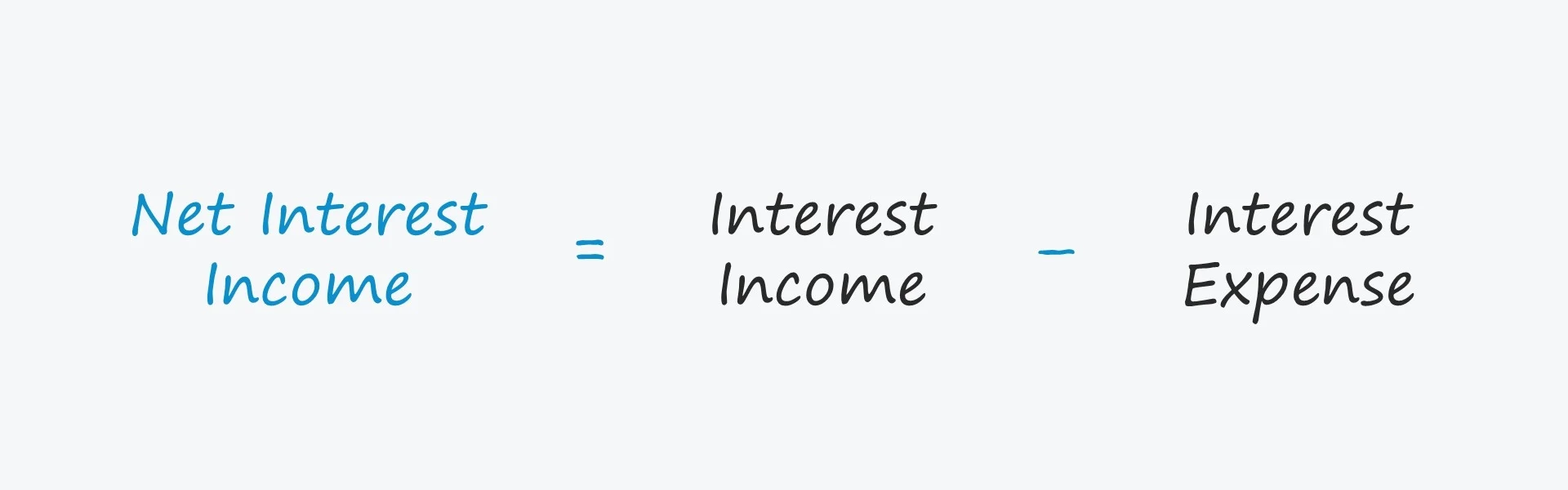 Net Interest Income