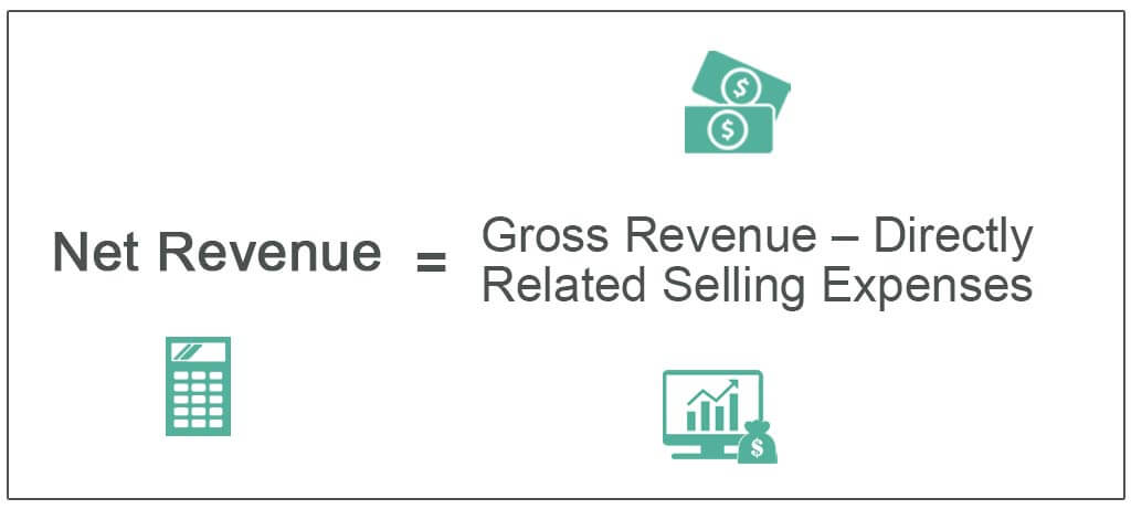 Net Revenue