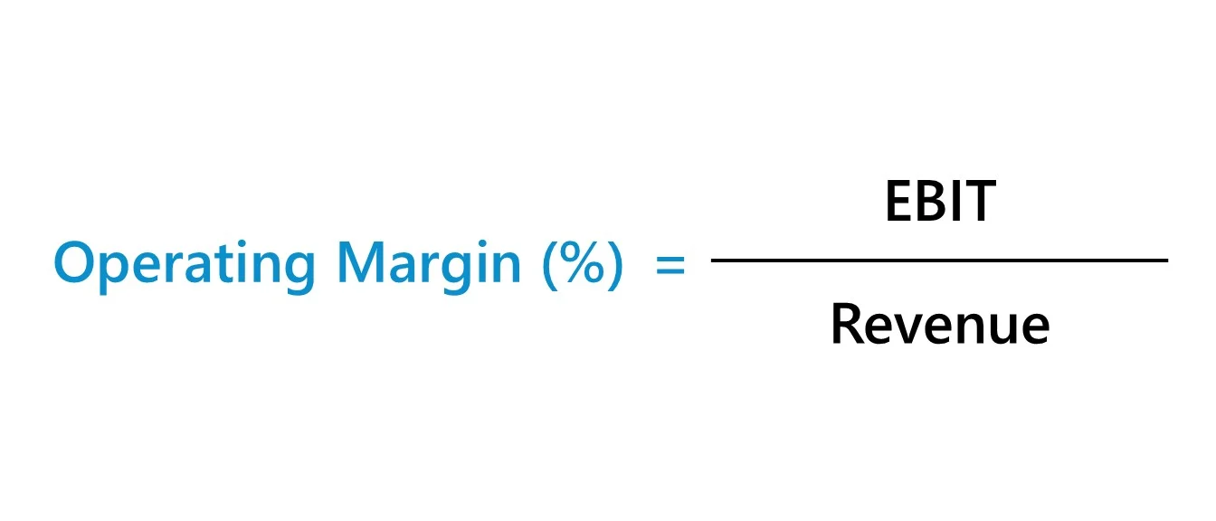Operating Margin