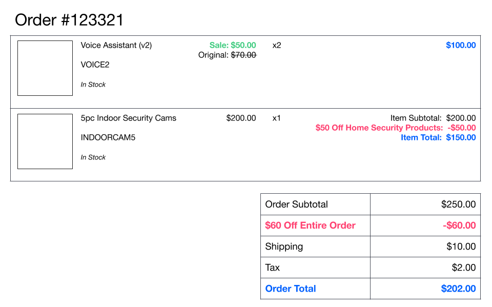Lệnh TCO Là Gì? Bí Quyết Tối Ưu Hóa "Vũ Khí" Chốt Lời, Cắt Lỗ Tự Động Với Phân Tích Kỹ Thuật 3 Order Price