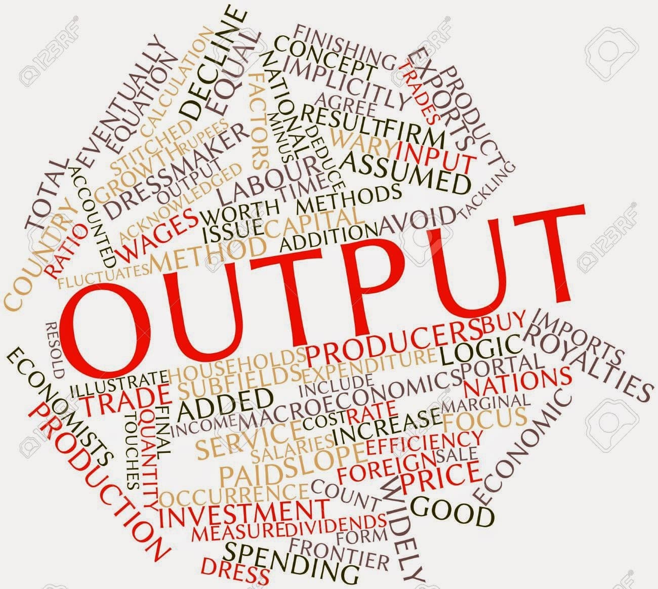 Sản lượng (Output)
