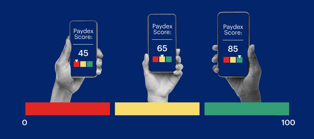PAYDEX®