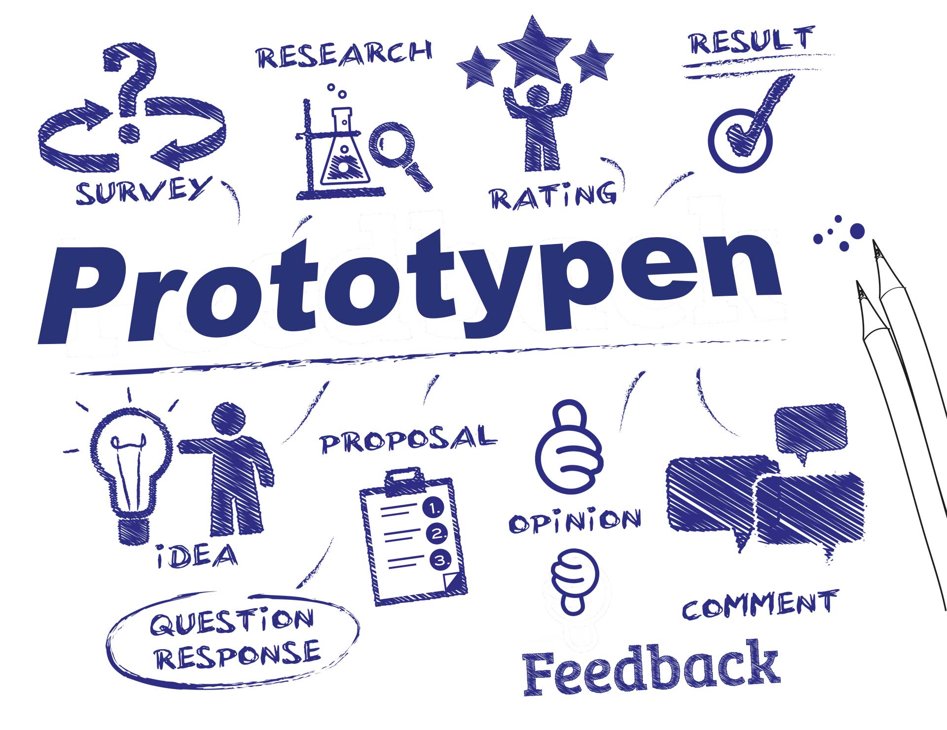 Prototype