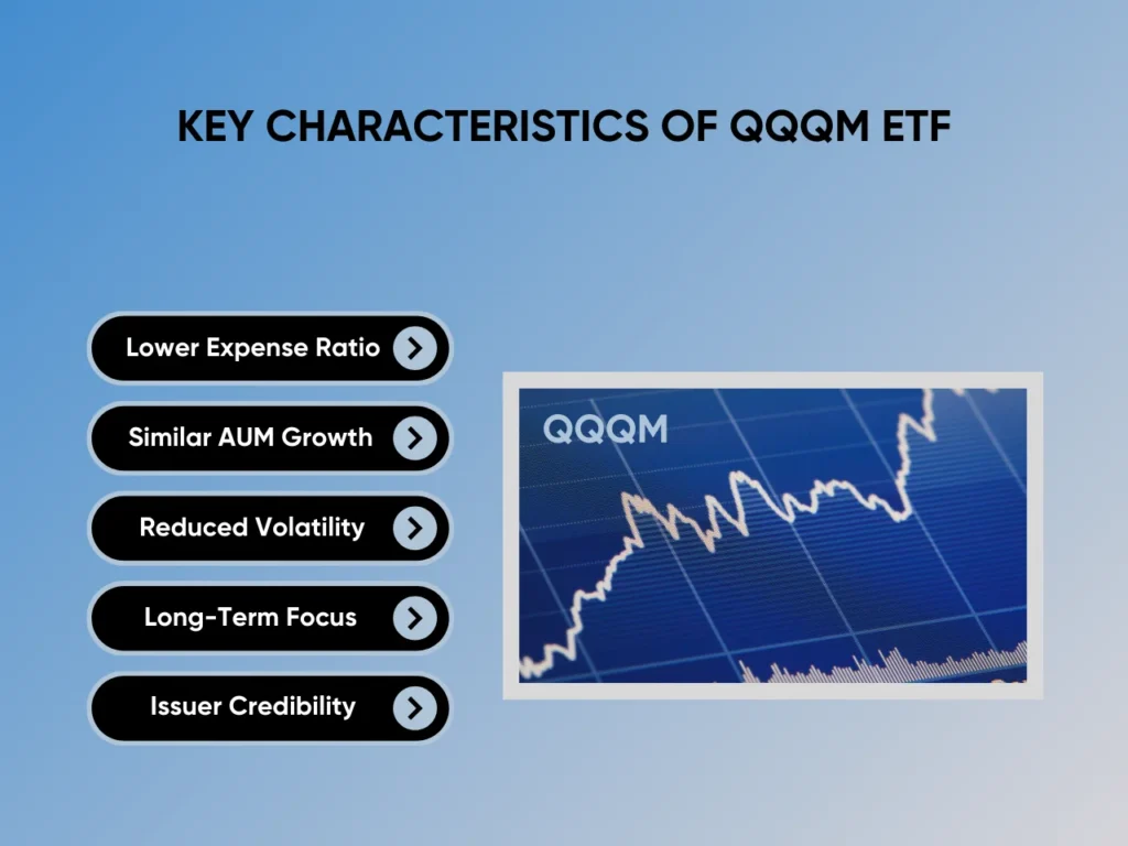 Index Nasdaq 100: Thông tin, Đặc điểm, Thành phần và Cách đầu tư 13 QQQM