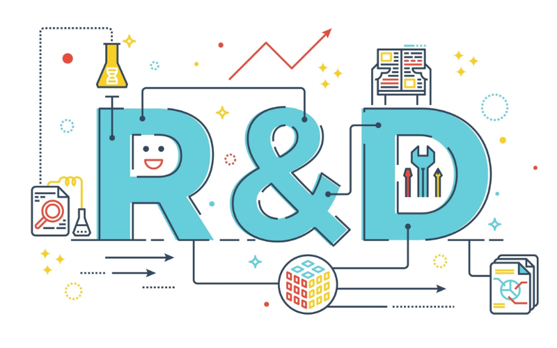 R&D