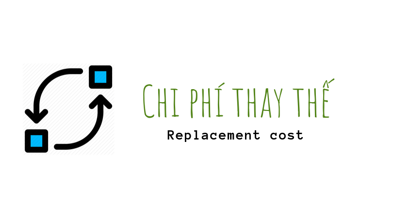 Replacement Cost Method
