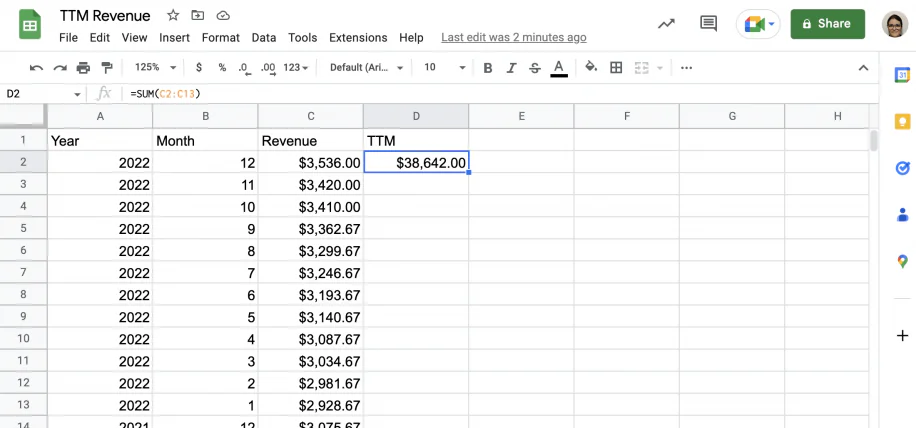 TTM Là Gì? Bóc Tách Chỉ Số “Trailing Twelve Months” Mà 90% Nhà Đầu Tư F0 Bỏ Qua 2 Revenue TTM