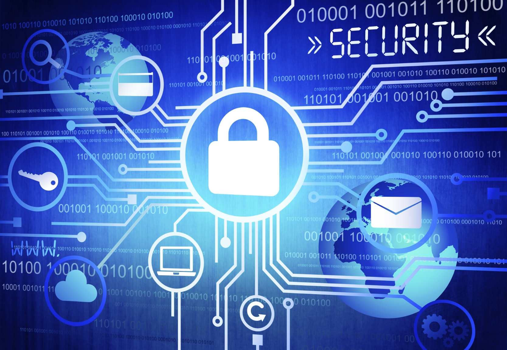Tính Bảo Mật (Security)